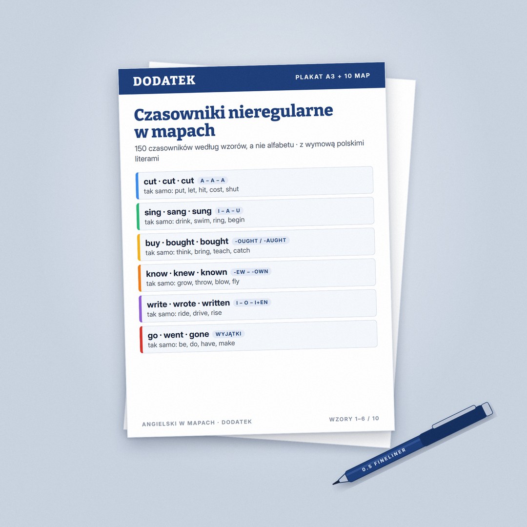 Czasowniki nieregularne w mapach