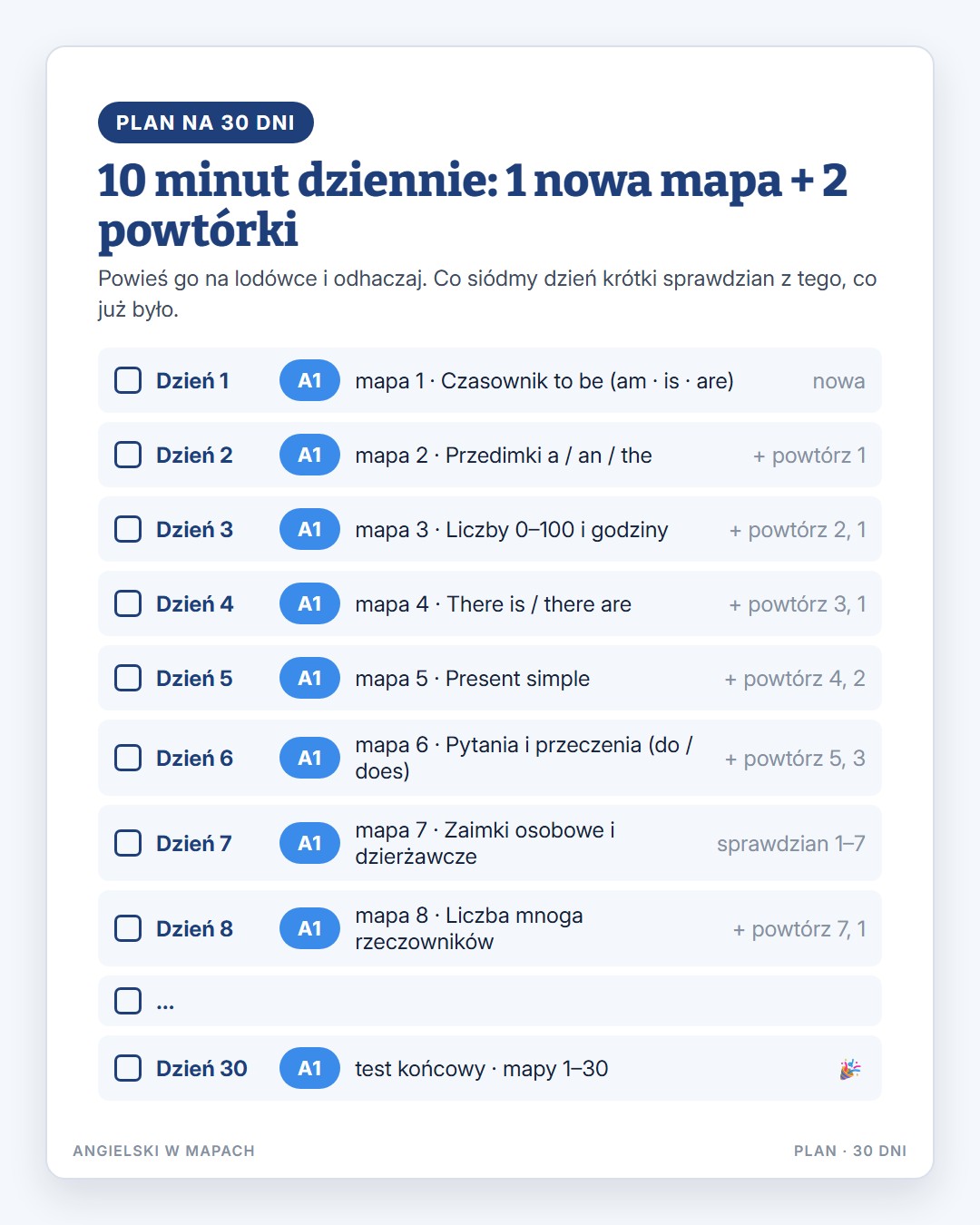 Przykładowa mapa 1