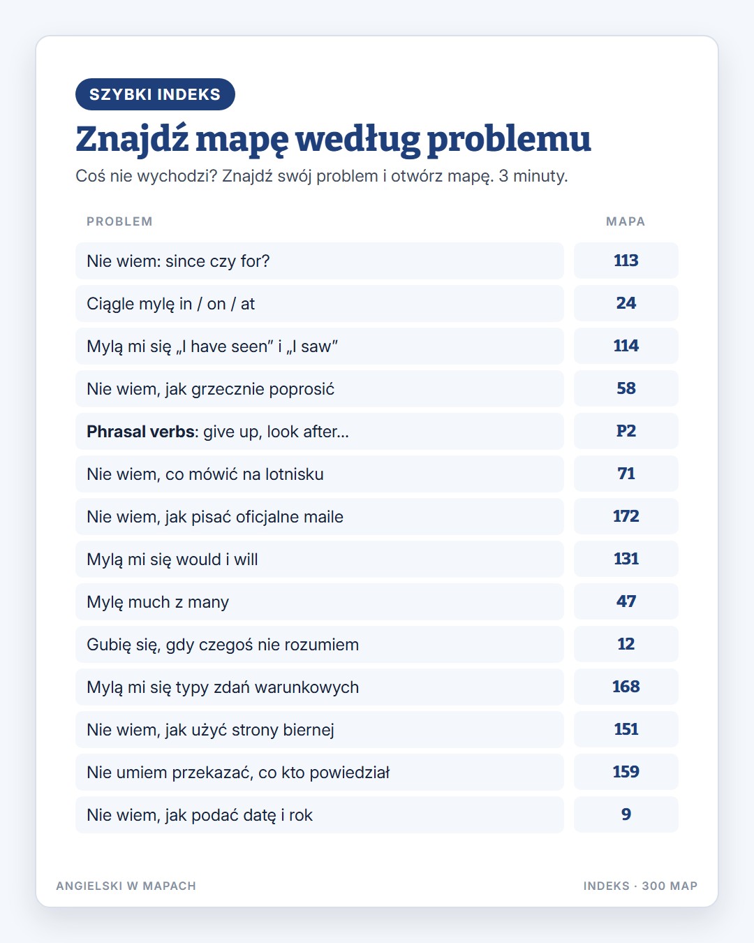 Przykładowa mapa 2